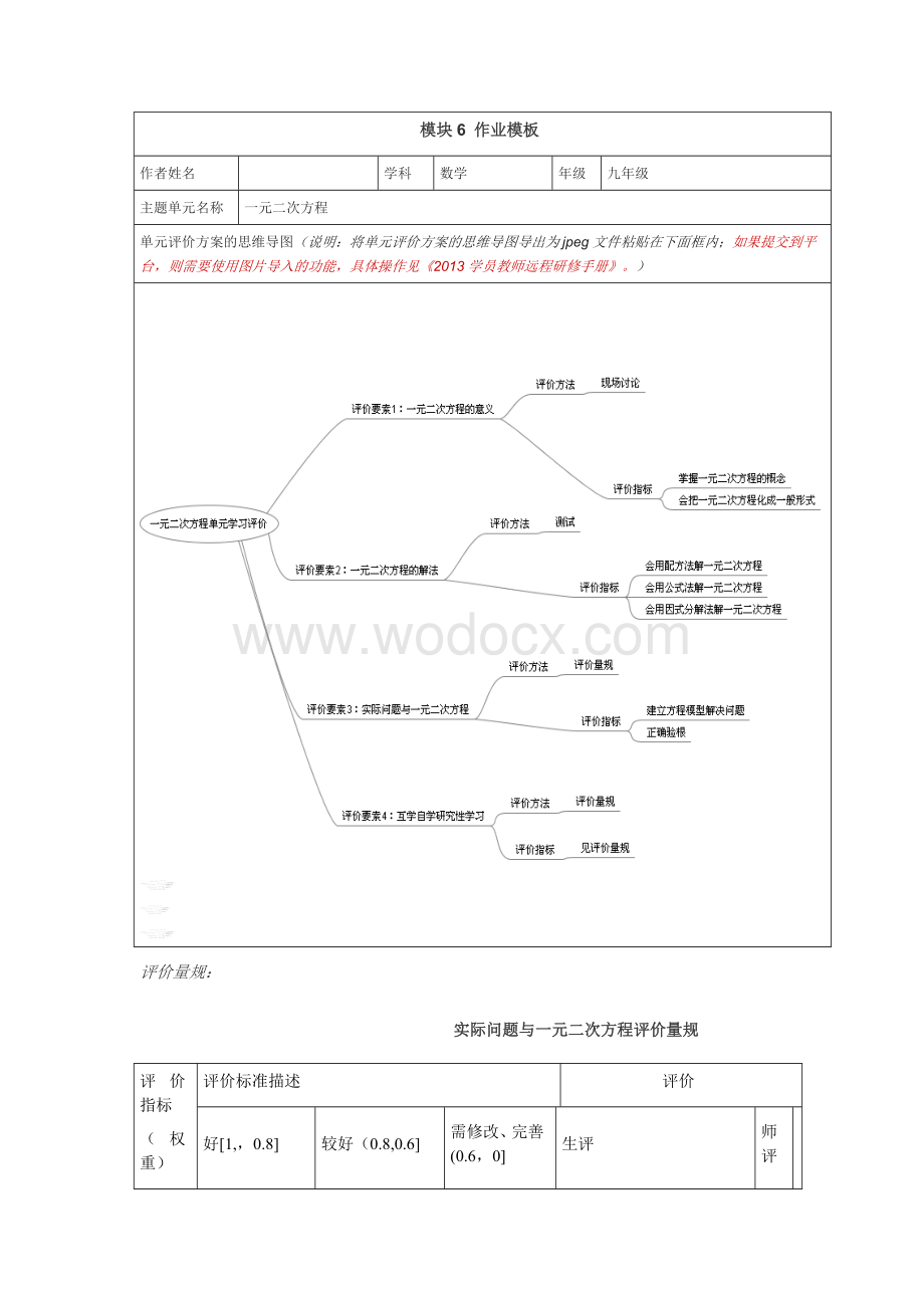 一元二次方程主题单元学习评价.doc_第1页