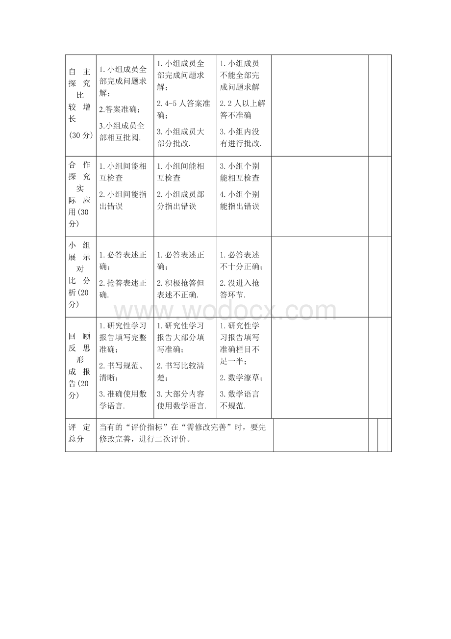 一元二次方程主题单元学习评价.doc_第2页