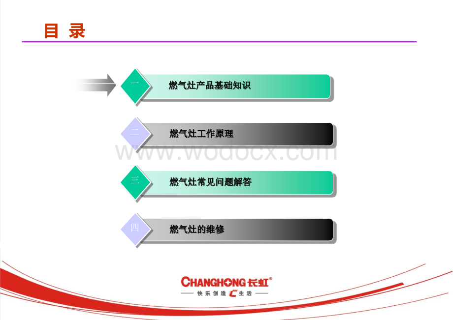 长虹厨卫燃气灶培训资料(讲课版).ppt_第3页