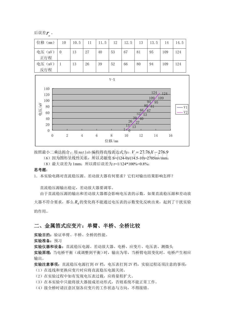 杭州电子科技大学测试技术及传感器实验报告.doc_第3页