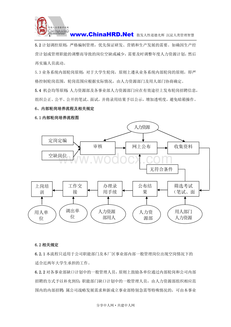 人才培养管理办法.doc_第3页