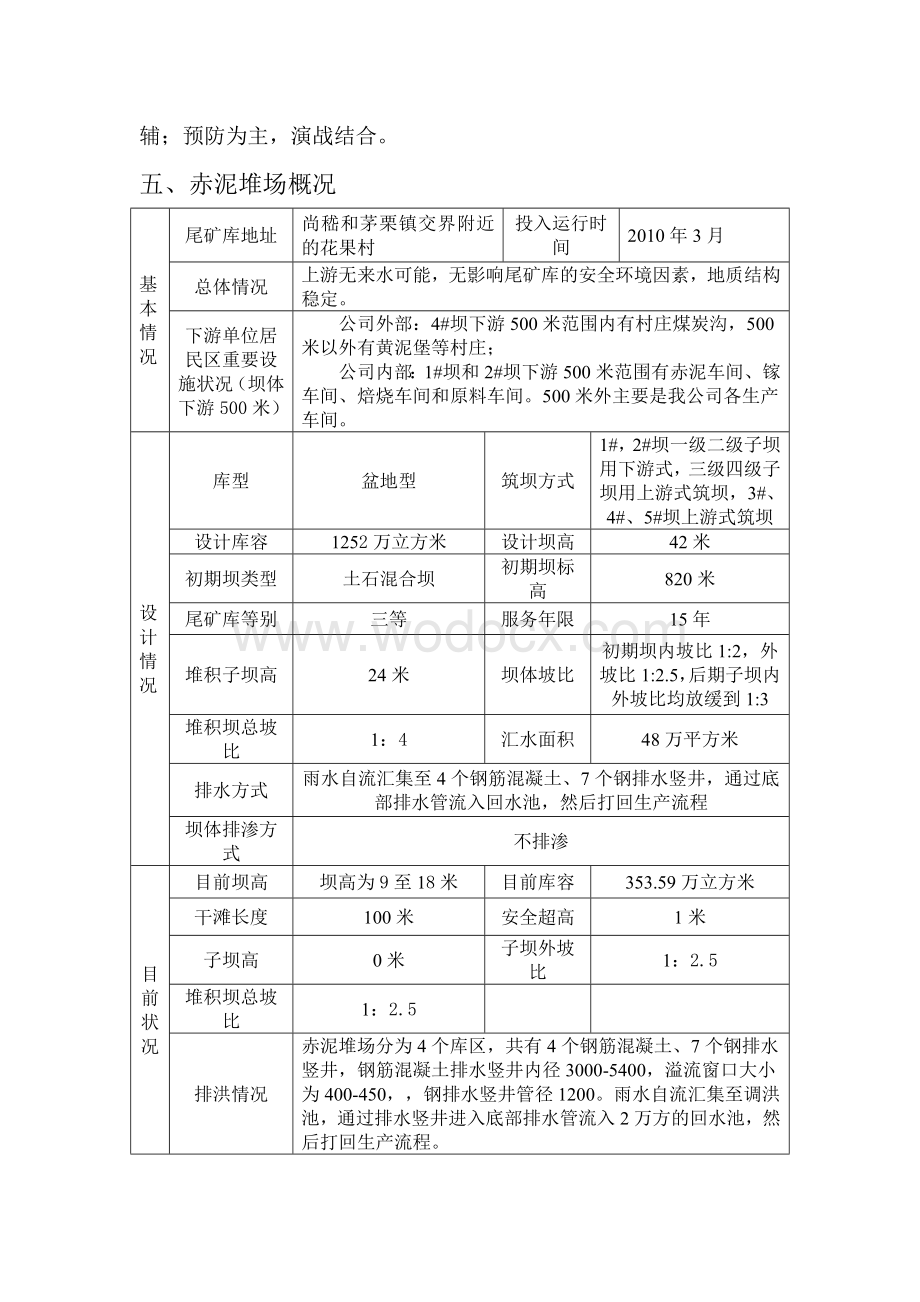 尾矿库（赤泥堆场）应急预案、应急措施.doc_第2页