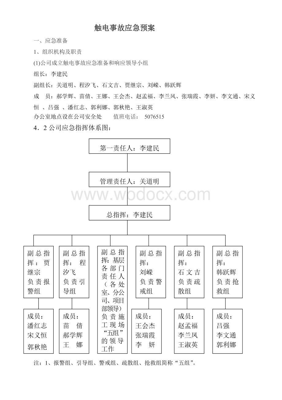 触电事故应急准备与响应预案.doc_第1页