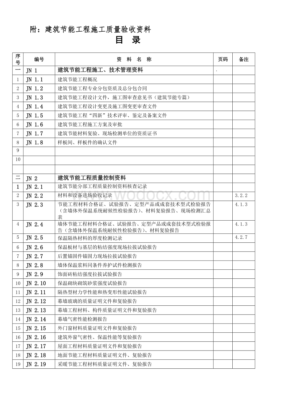 节能资料表格建筑节能工程施工质量验收资料.doc_第1页