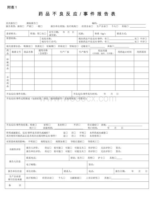 药品不良反应事件报告表.doc