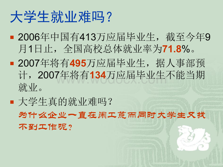 大学生职业规划与发展PPT.ppt_第2页