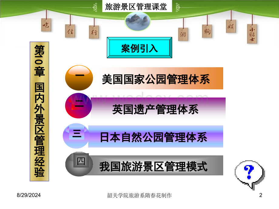 第10章 国外旅游景区管理 旅游景区管理 教学课件.ppt_第2页