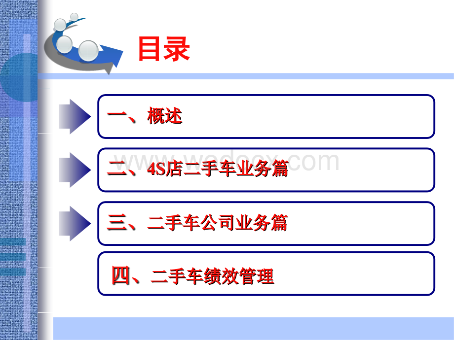 4S店二手车业务操作手册.ppt_第2页