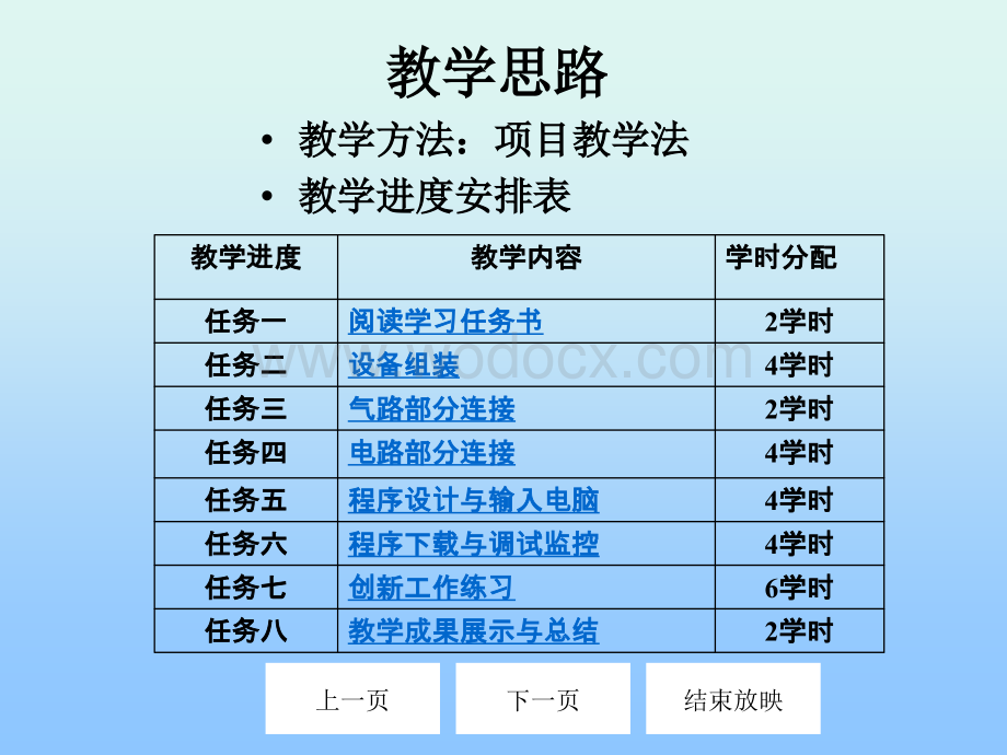 YL235A型光机电设备的组装与调试.ppt_第2页