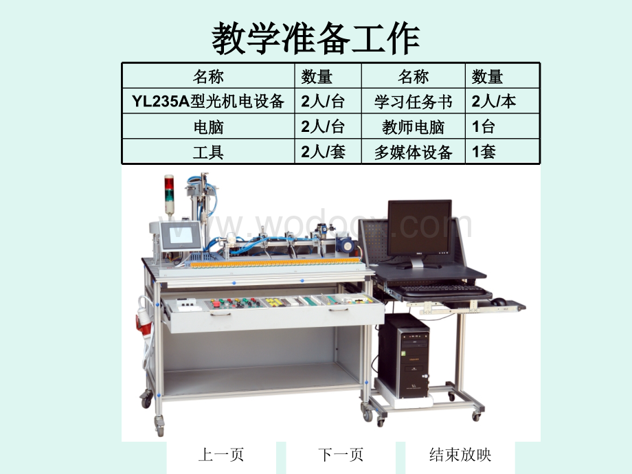 YL235A型光机电设备的组装与调试.ppt_第3页