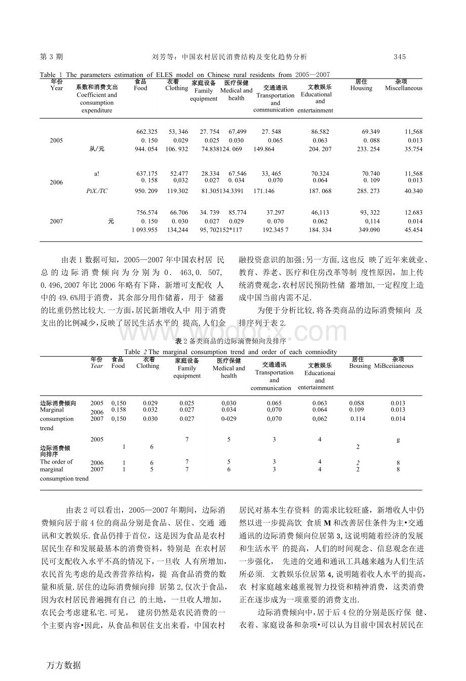 中国农村居民消费结构及变化趋势分析.doc_第3页