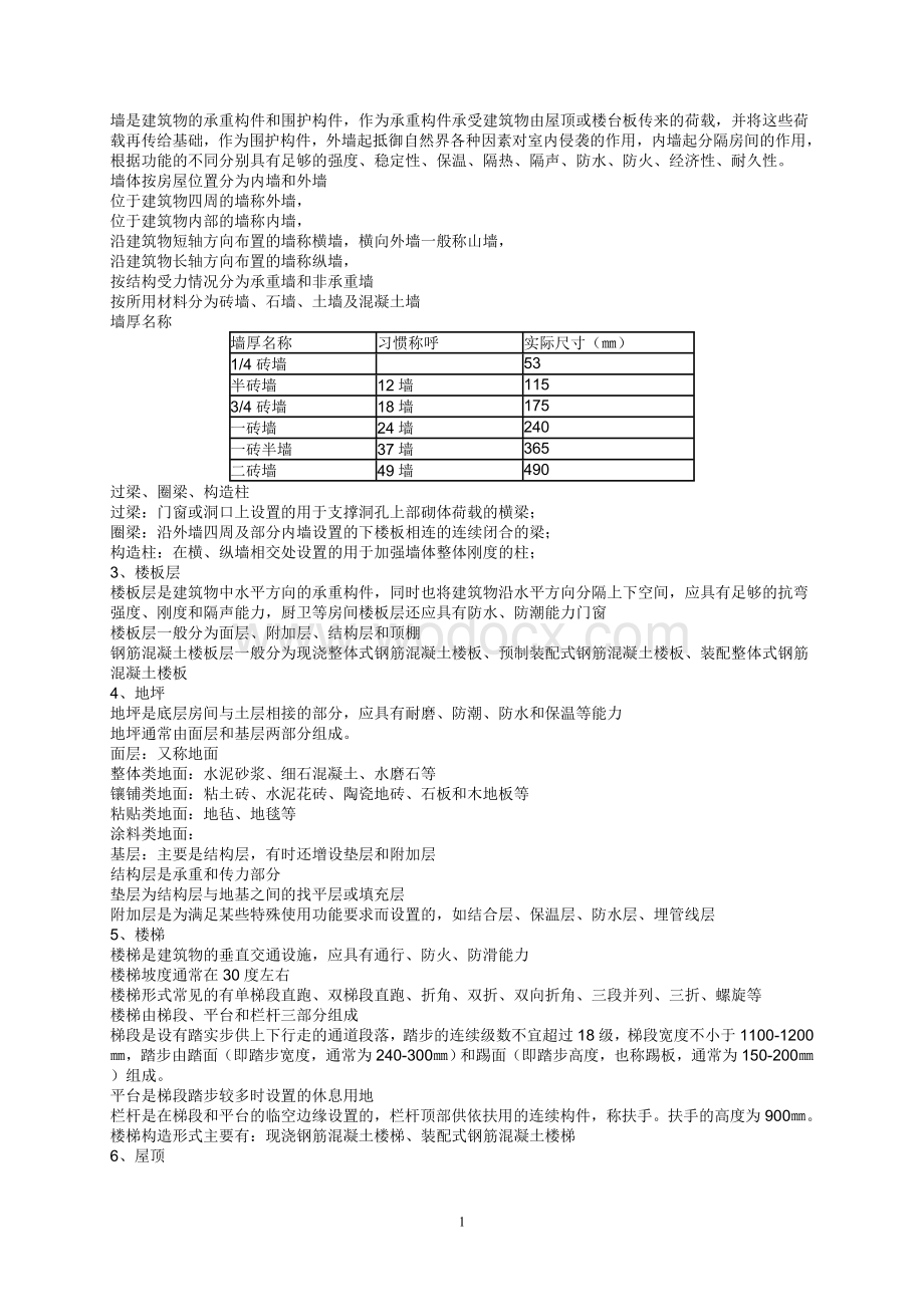 2013年助理工程师考试.doc_第2页