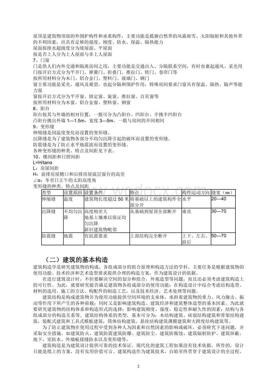 2013年助理工程师考试.doc_第3页