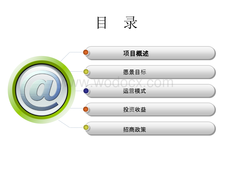 电子商务产业园区规划说明.ppt_第2页