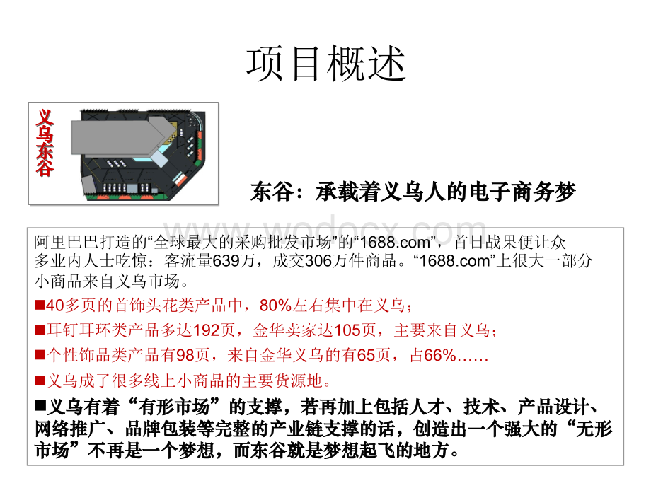 电子商务产业园区规划说明.ppt_第3页