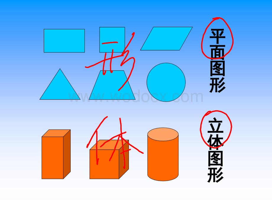 人教版五年级下册数学《长方体和正方体的认识》.ppt_第2页