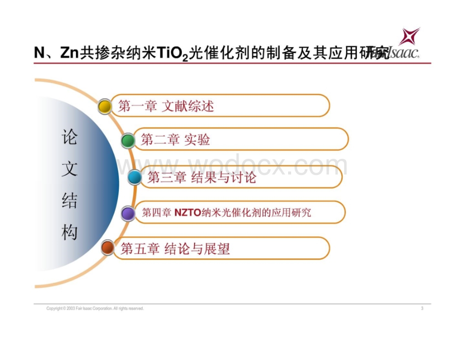 硕士学位论文答辩 (1).ppt_第3页