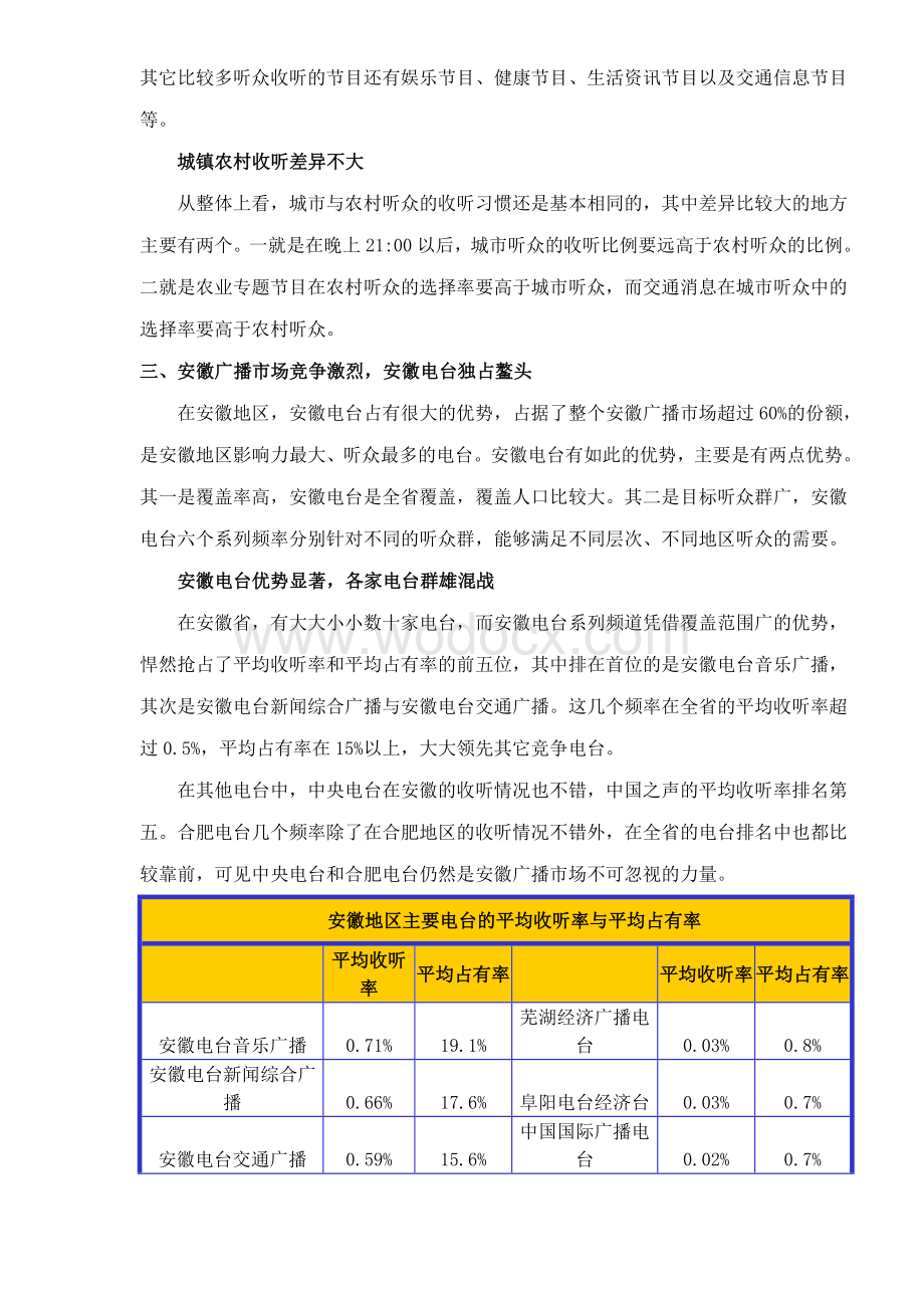 广播媒体市场竞争态势研究报告.doc_第3页