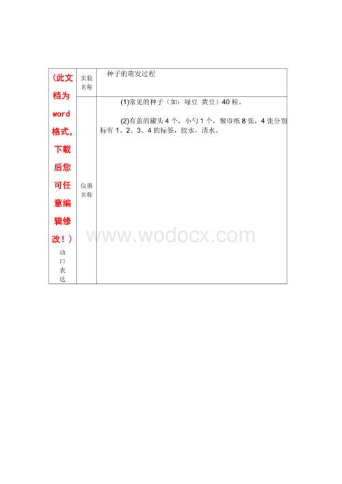 新编人教版小学五年级科学实验报告单.doc