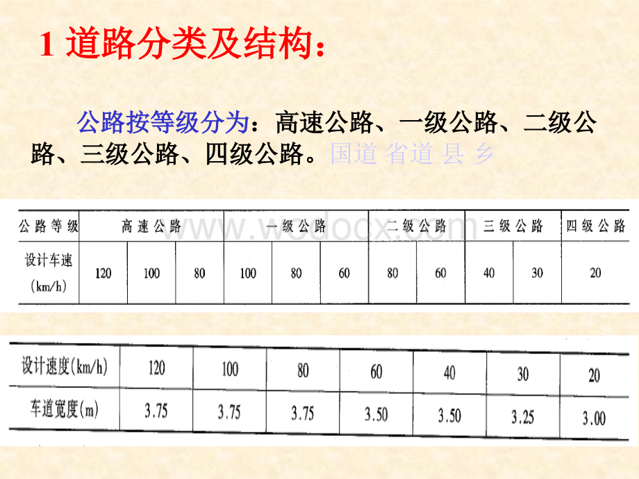 公路工程(施工技术讲座.ppt_第3页