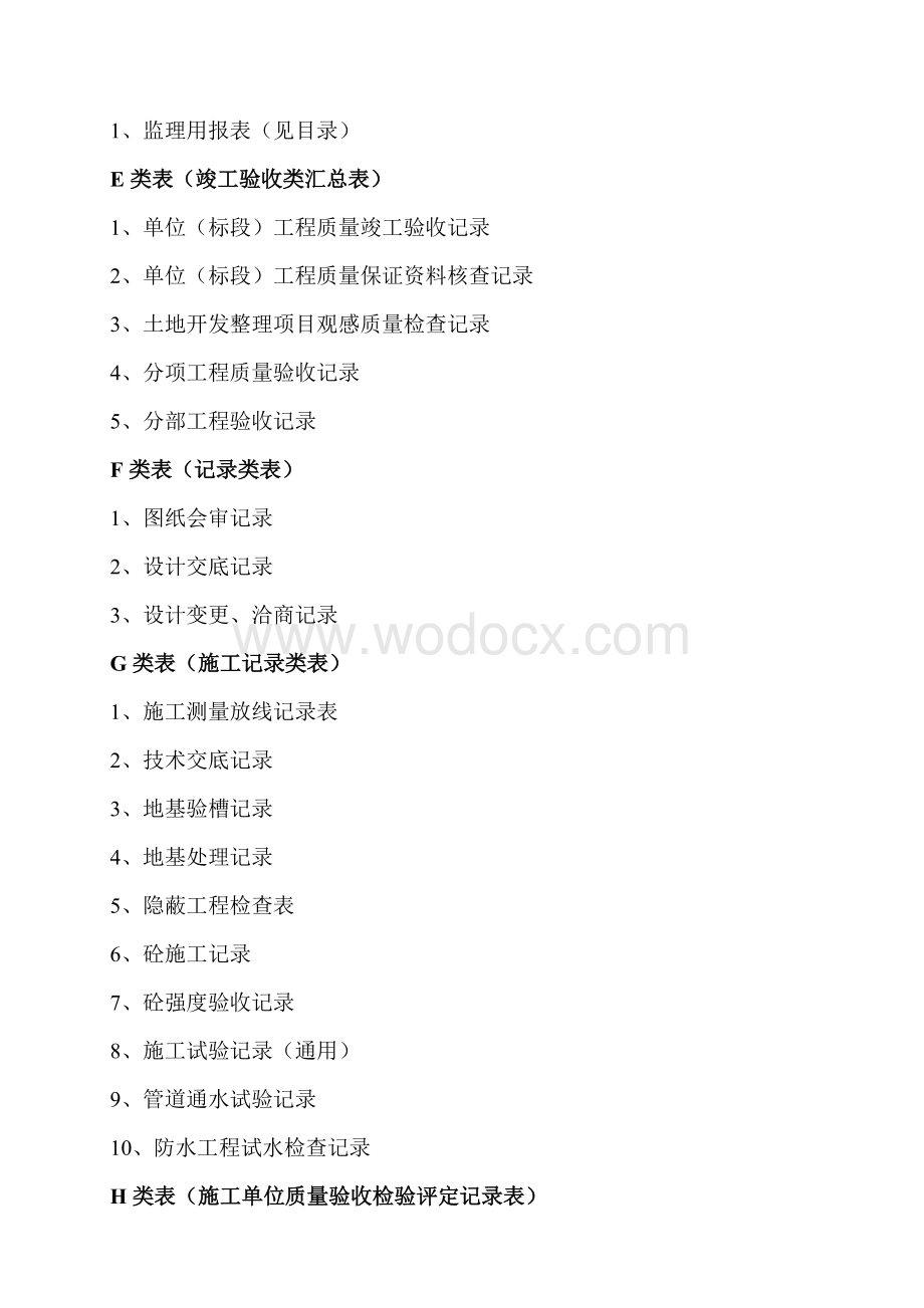 土地整理工程验收资料表格全套.doc_第2页