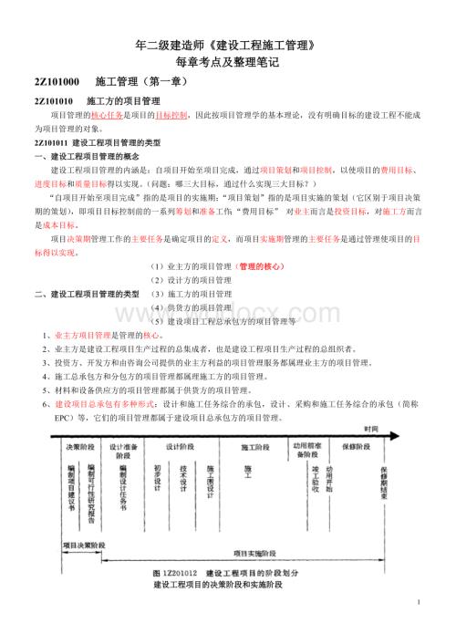 备考二建《建设工程施工管理》整理笔记(考点).doc