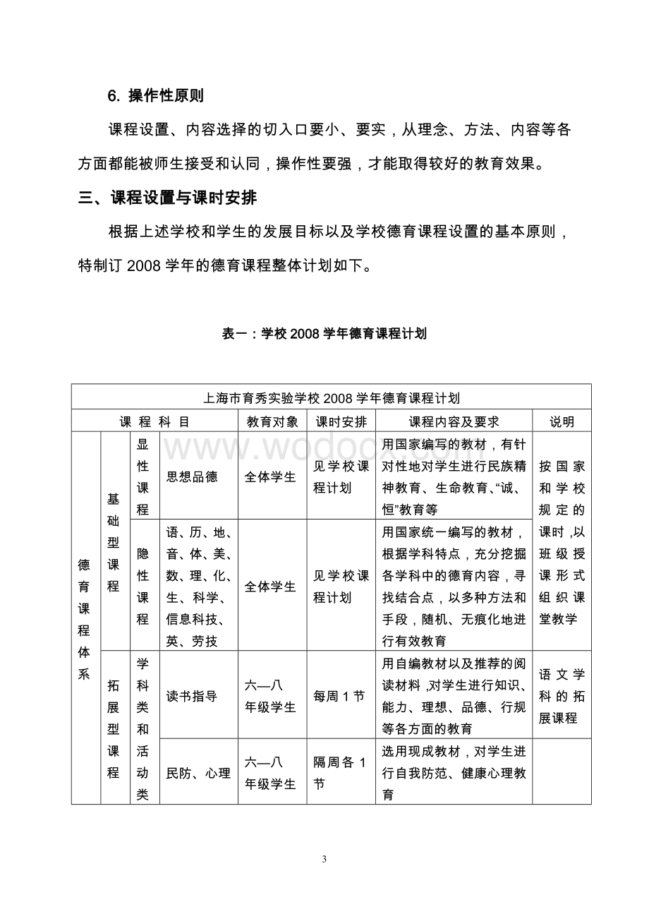 上海江宁学校德育课程实施方案.doc_第3页