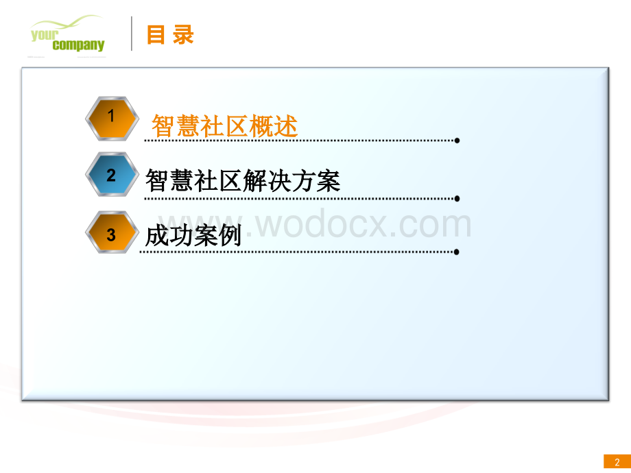 物业公司物联网智慧社区解决方案.pptx_第2页