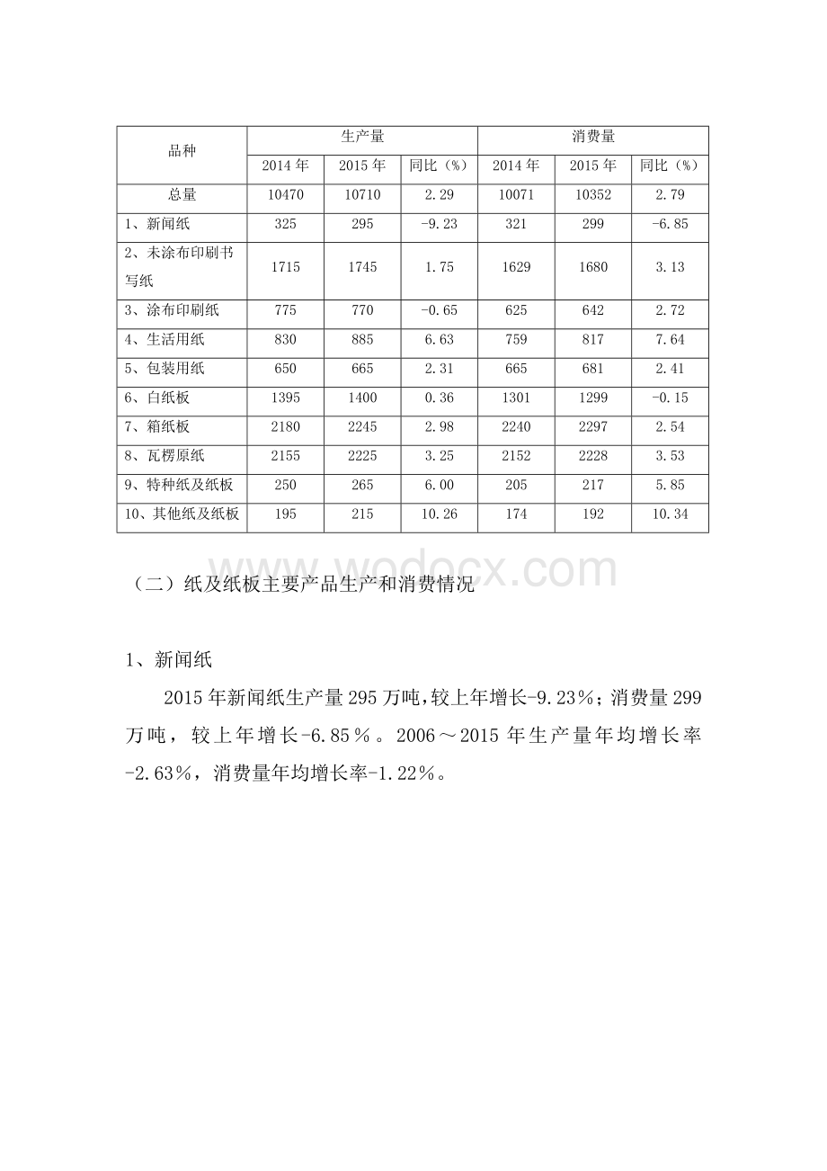 未来三年造纸行业现状与发展趋势分析报告.docx_第2页