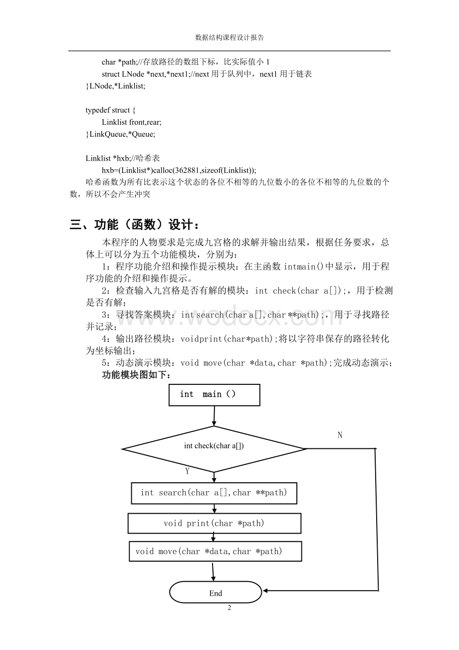 数据结构课程设计之九宫格实验报告.doc_第2页