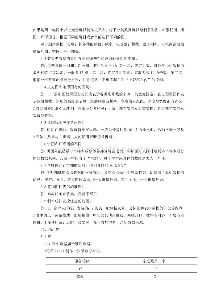 统计学(第六版)贾俊平——-课后习题答案.doc_第3页