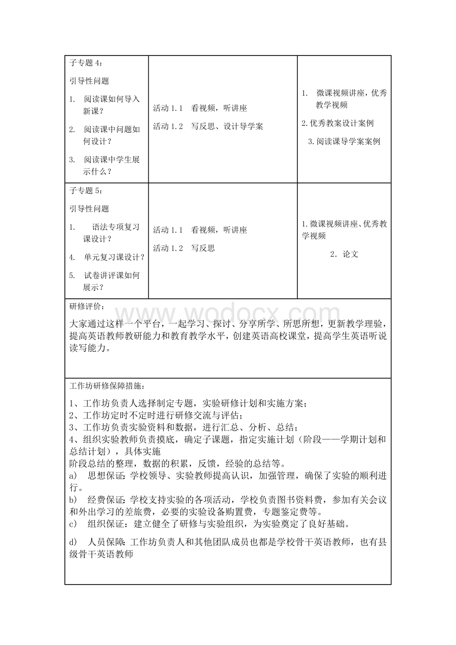 小学英语教师工作坊研修方案.docx_第3页