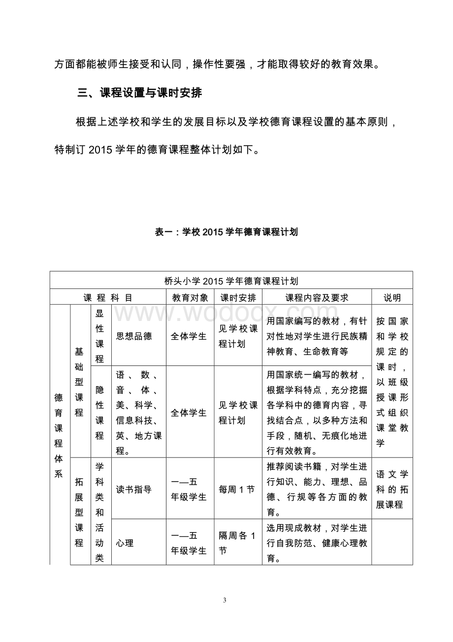 中小学校德育课程实施计划.doc_第3页