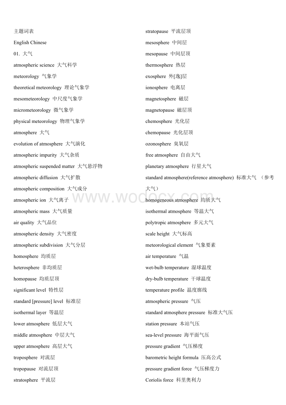 专业英语词汇(气象工程).doc_第1页