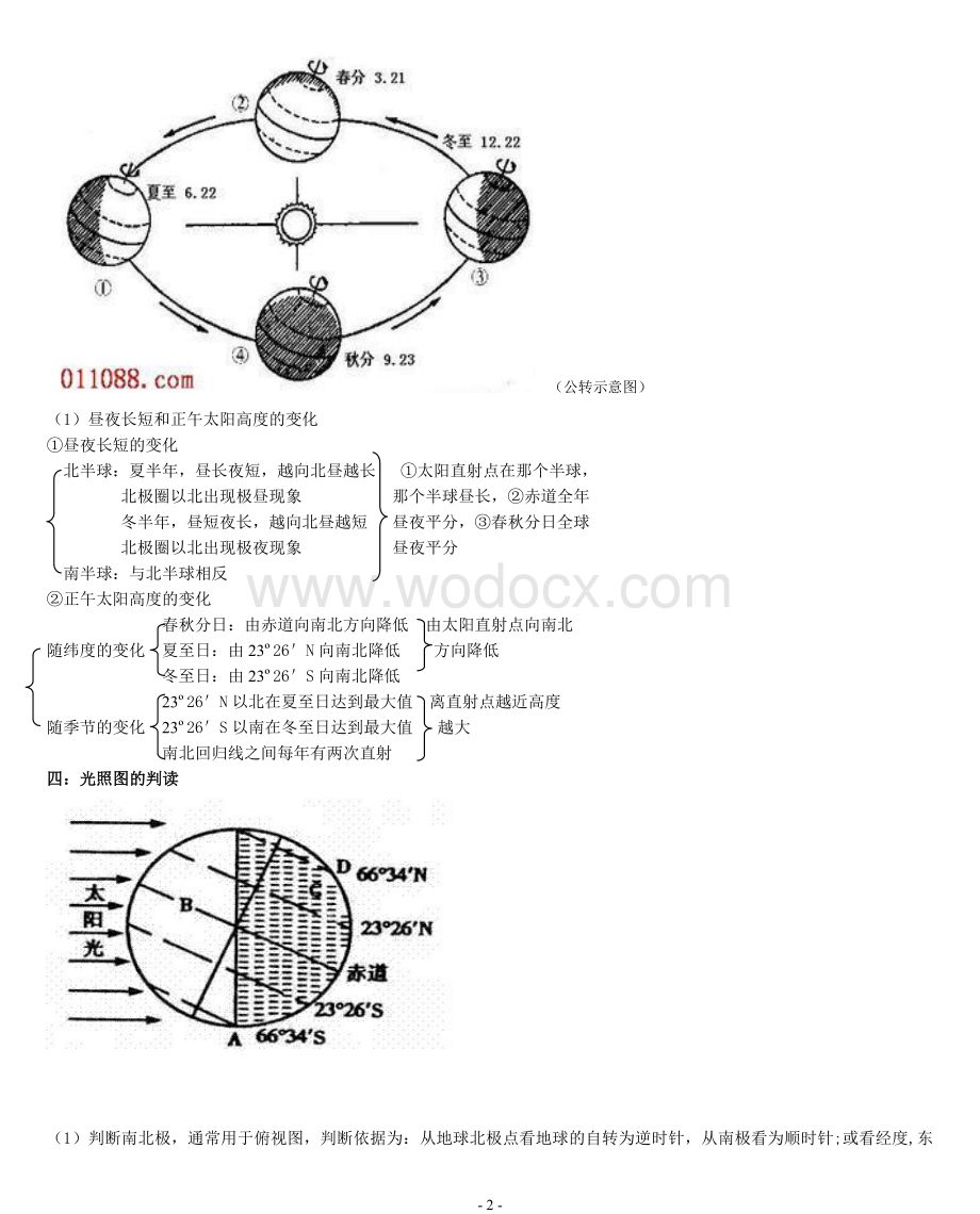 高中地理知识点总结【必修】.doc_第2页