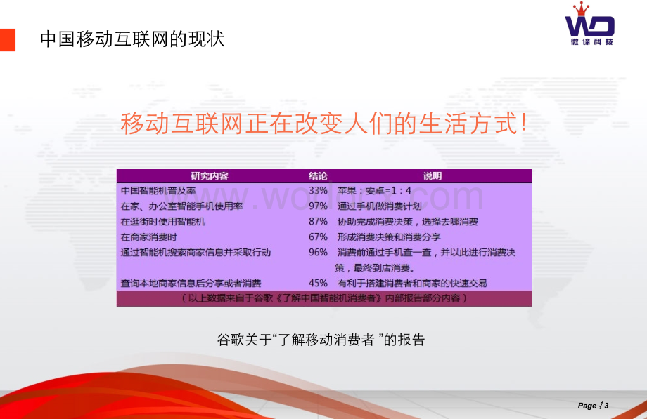 最新餐饮业微信营销项目整体解决方案.ppt_第3页