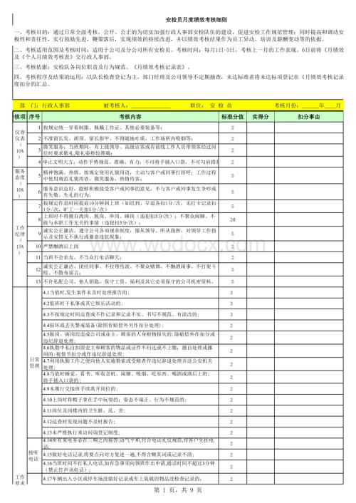 保安月度绩效考核表.xlsx