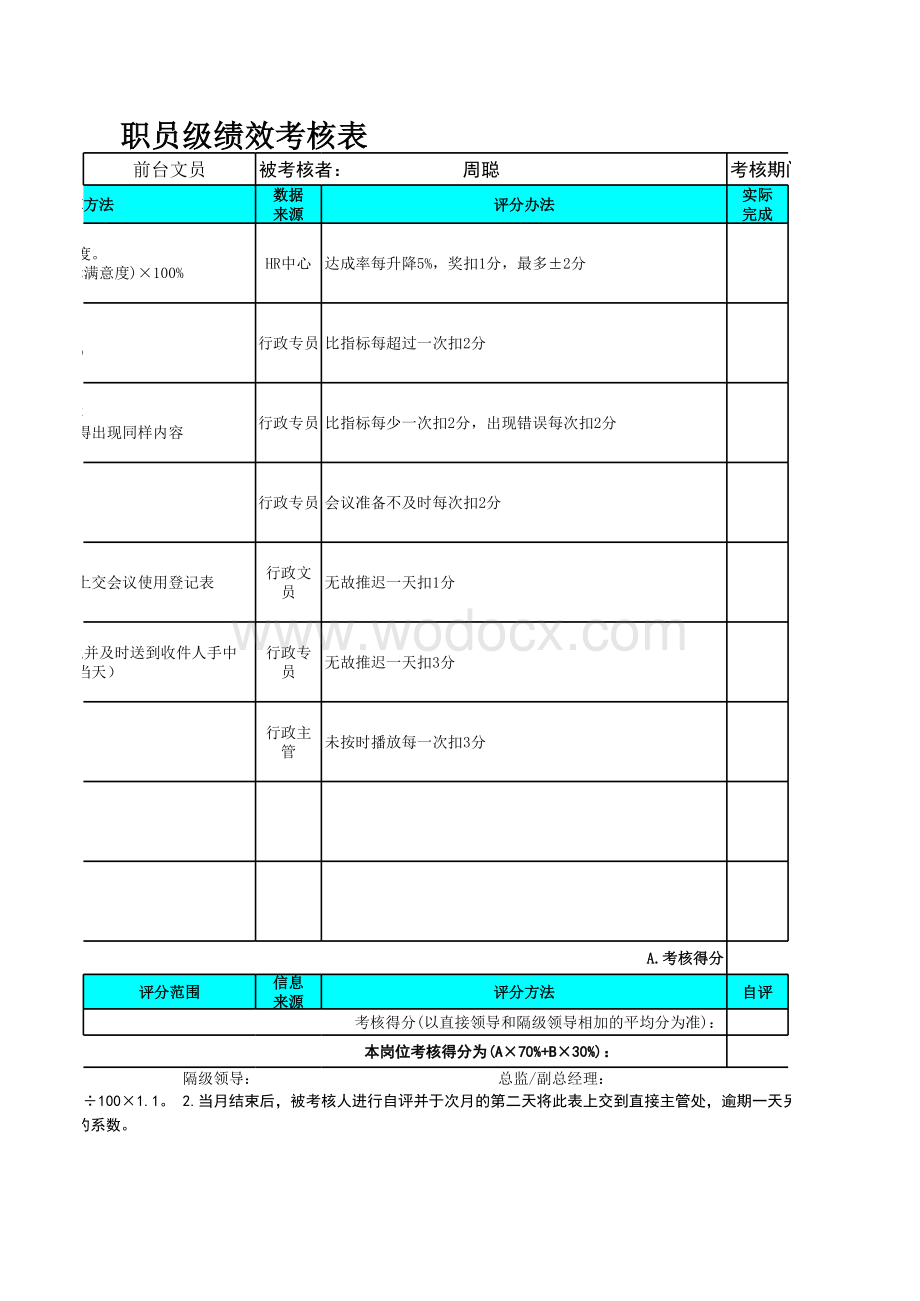 前台文员绩效考核.xls_第2页