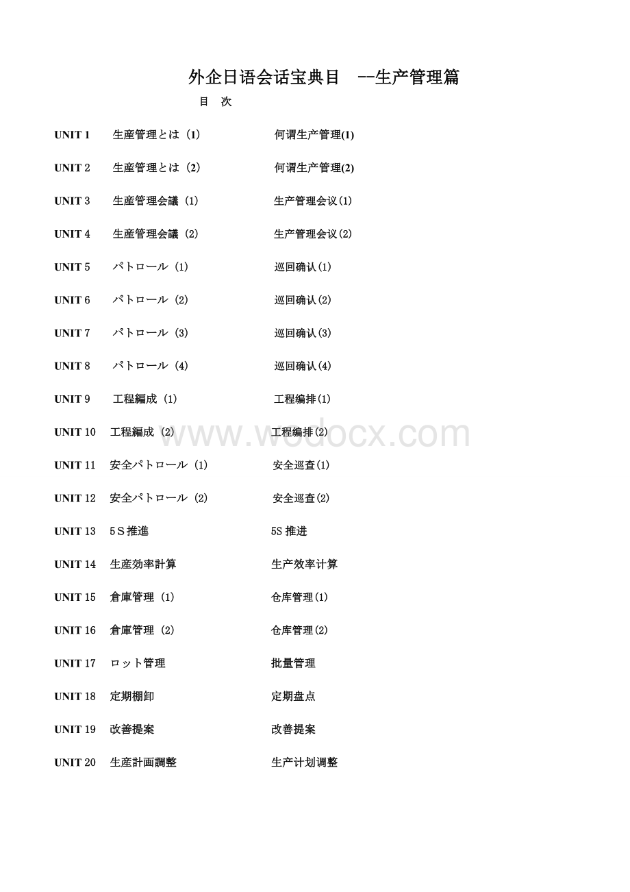 外企日语会话宝典(生产管理篇)(1).doc_第1页