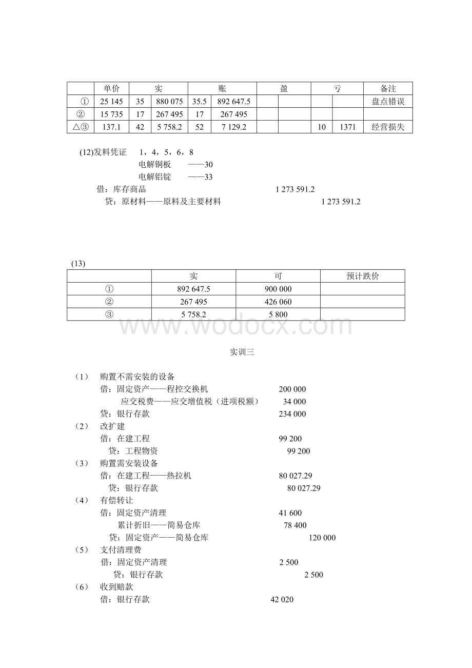 企业会计模拟实训教程（单项实训）（第四版）课后习题答案作者黄明财务会计部分.DOC_第3页