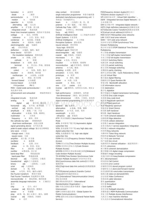 电子信息工程专业英语词汇(精华整理版).doc