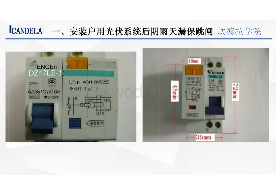 户用型光伏并网系统常见问题剖析及开发.pptx_第2页