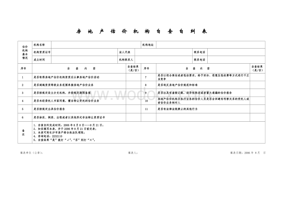 房地产估价机构自查自纠表.doc_第1页