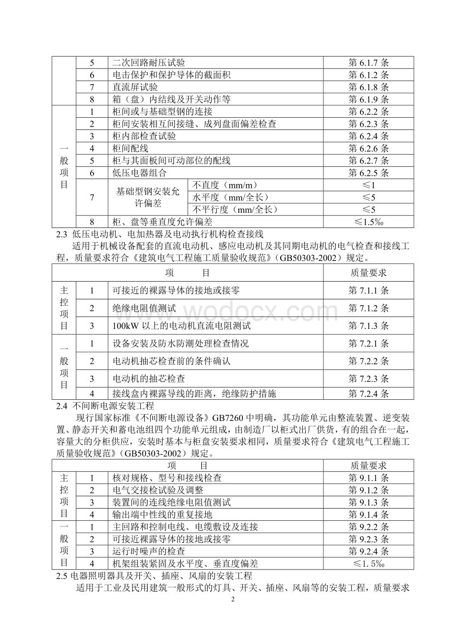 电气智能建筑细则.doc_第2页