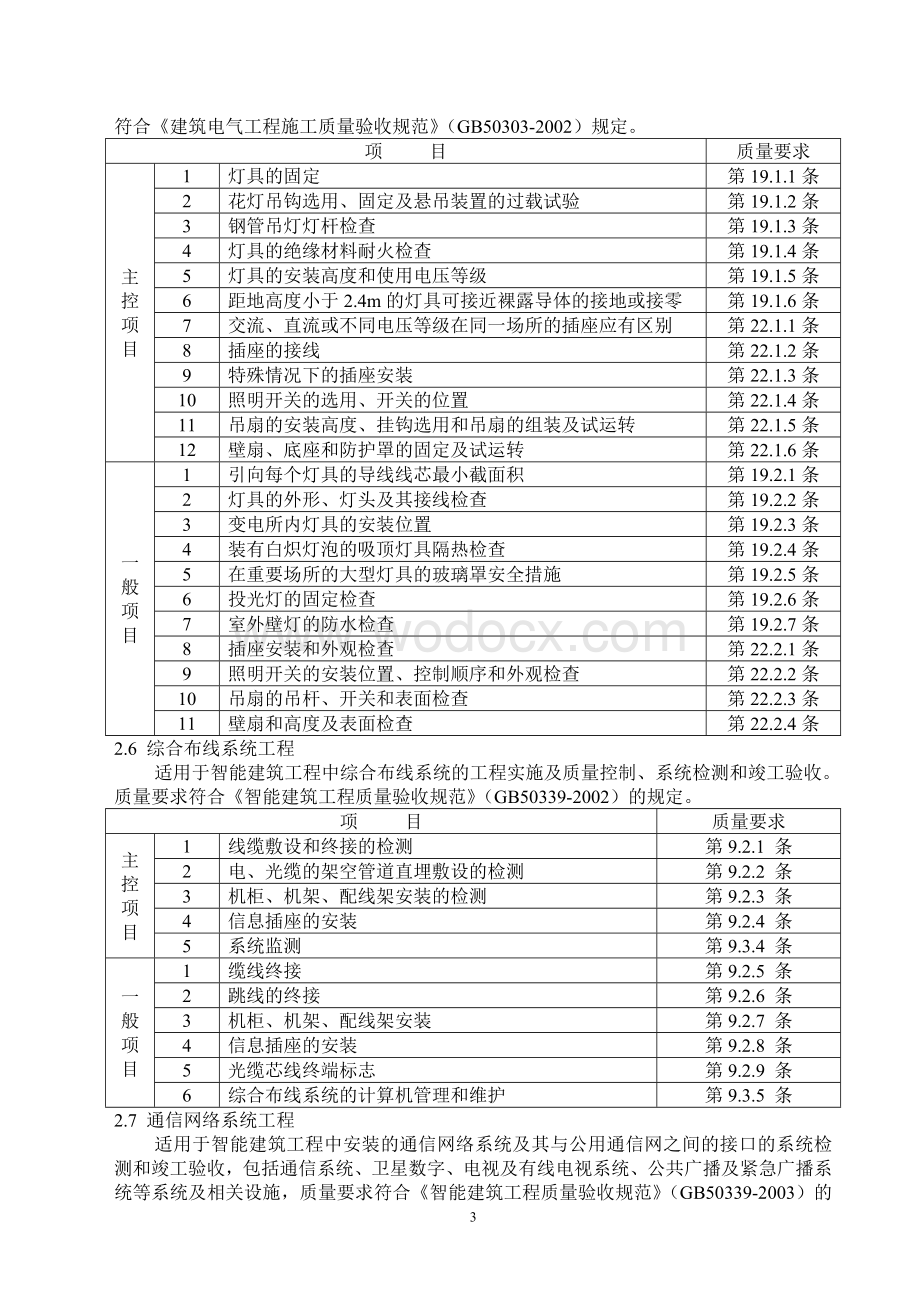 电气智能建筑细则.doc_第3页