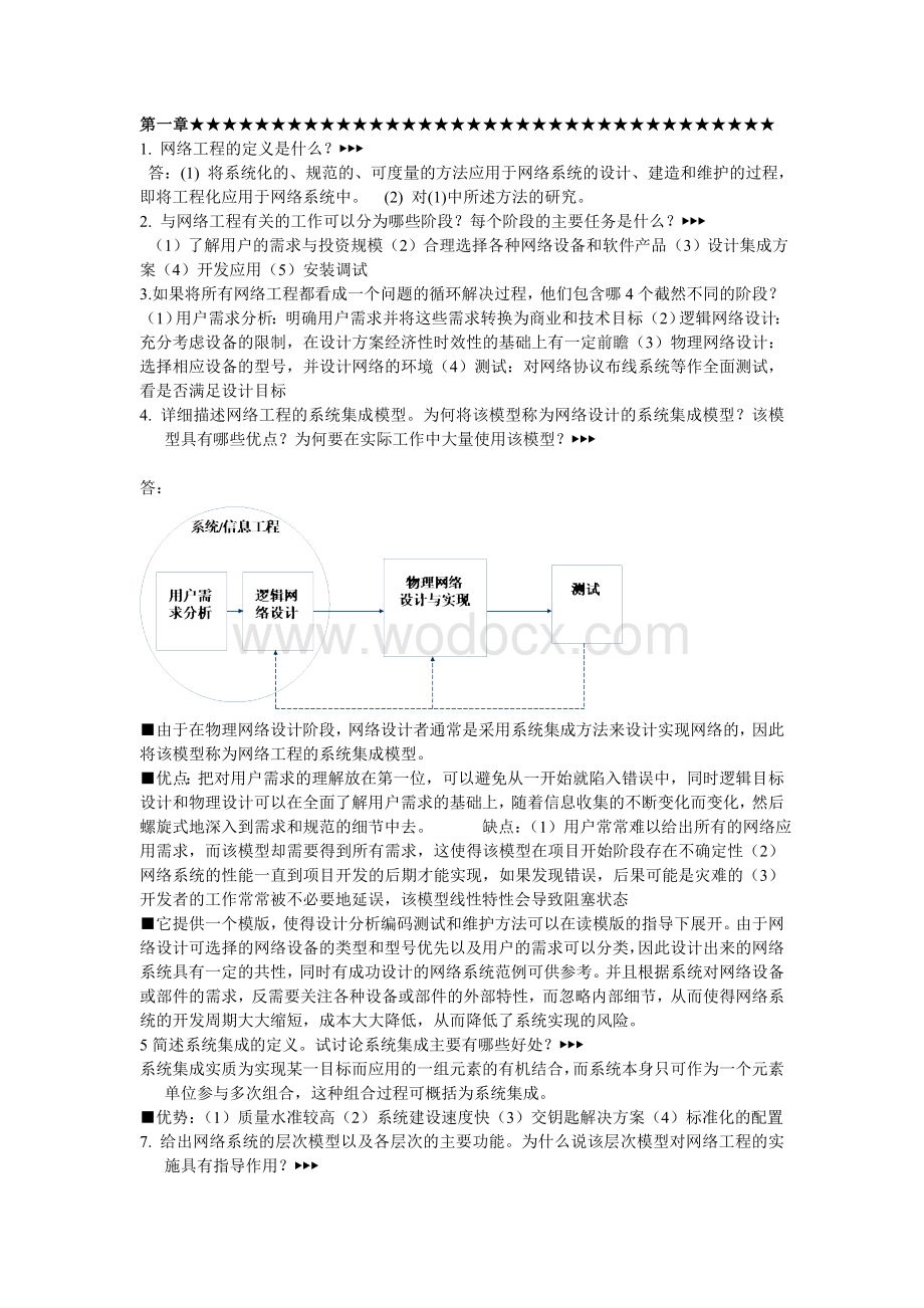 网络工程设计教程_系统集成方法.doc_第1页