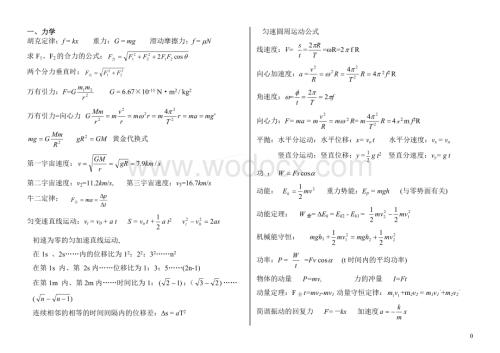 高中物理重要公式.doc