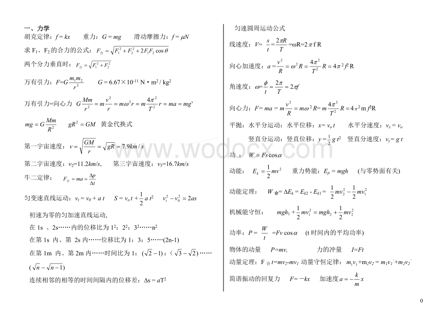 高中物理重要公式.doc_第1页