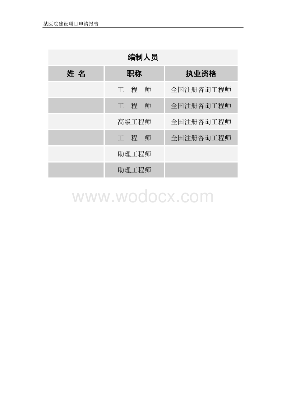 新建民营医院项目申请报告.doc_第2页