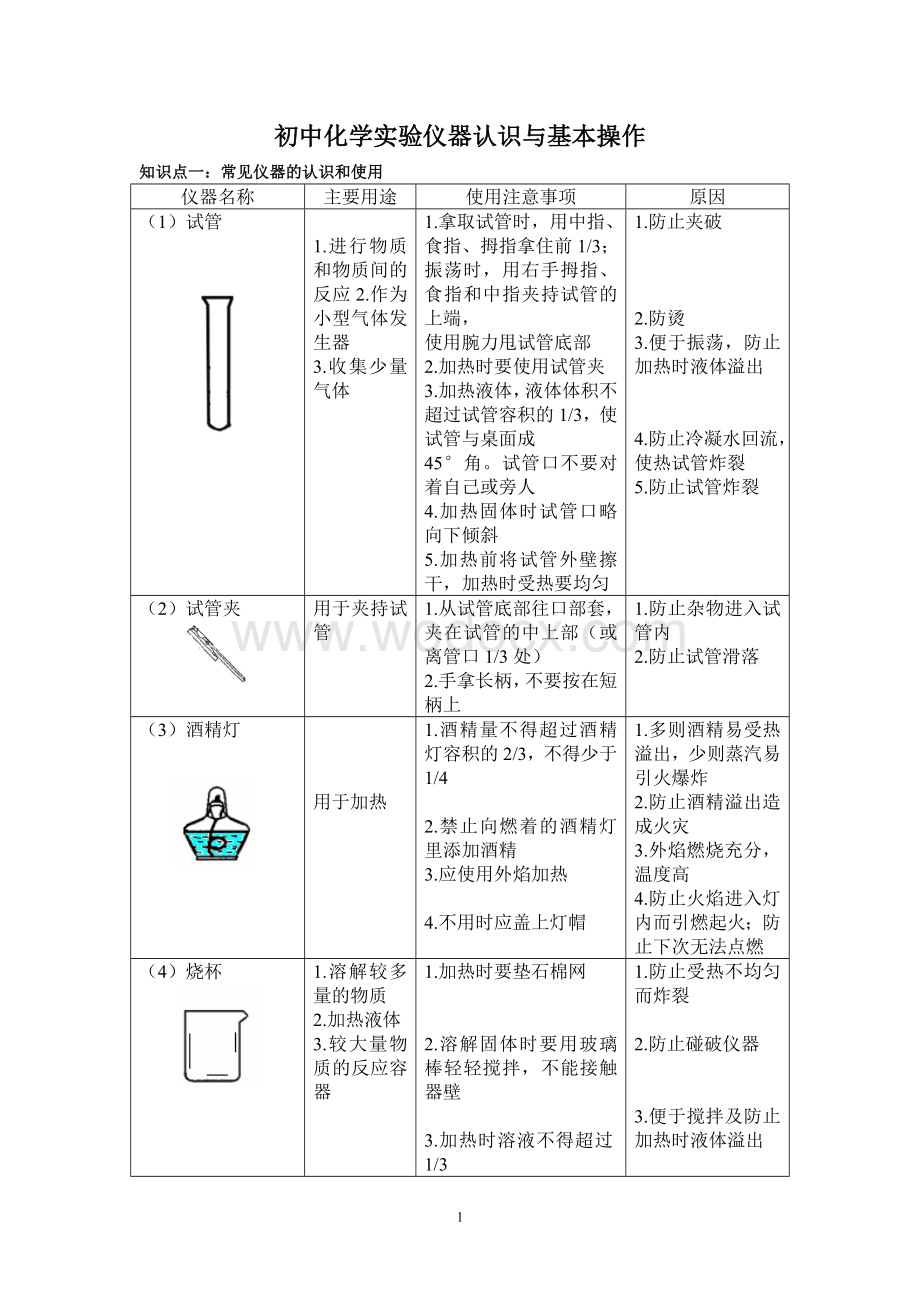 初中化学实验仪器认识与基本操作.doc_第1页